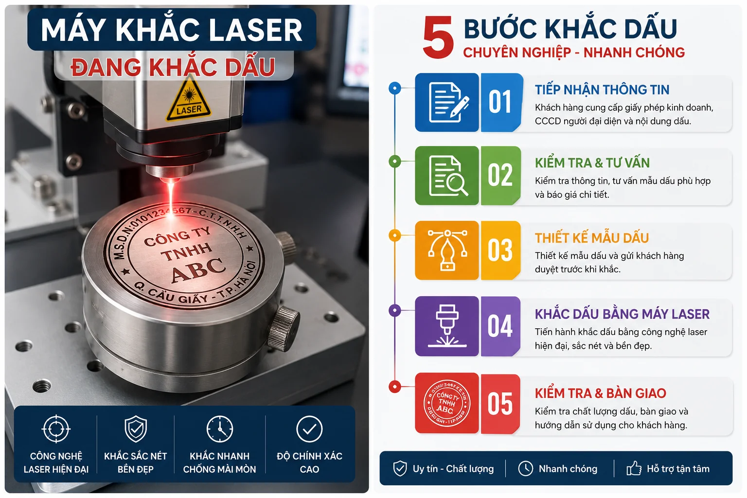khắc dấu tr&ograve;n 